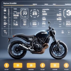 ⛽️ Consumo y costos del día a día ⛽️ Consumo y costos del día a día